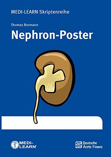 Nephron-Poster: MEDI-LEARN Skriptenreihe