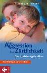 Von Aggression bis Zärtlichkeit