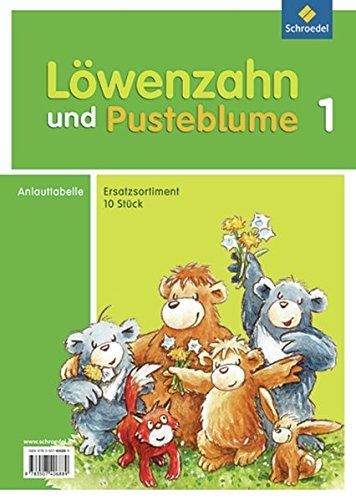 Löwenzahn und Pusteblume - Ausgabe 2009: Anlauttabelle