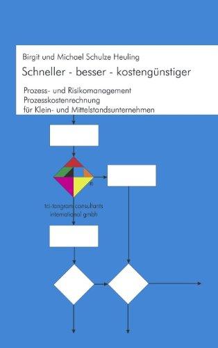 Schneller - besser - kostengünstiger Prozessmanagement und Risikomanagement Prozesskostenrechnung für Klein- und Mittelstandsunternehmen