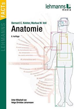 Anatomie: Lehmanns FACTS