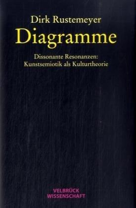 Diagramme: Dissonante Resonanzen: Kunstsemiotik als Kulturtheorie