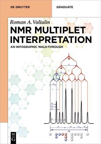 NMR Multiplet Interpretation: An Infographic Walk-Through (De Gruyter Textbook)