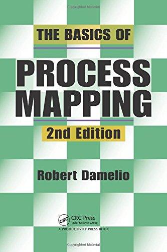 The Basics of Process Mapping