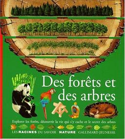 Des forêts et des arbres