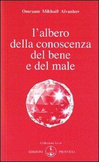 L'albero della conoscenza del bene e del male (Izvor)