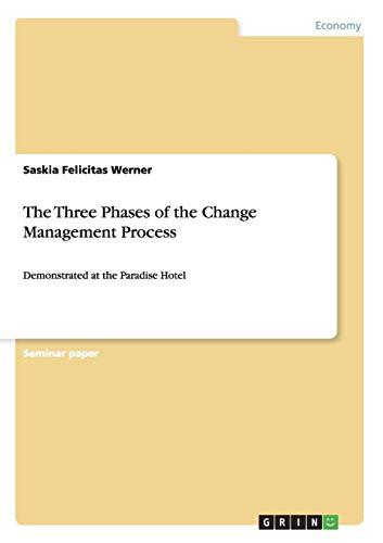 The Three Phases of the Change Management Process: Demonstrated at the Paradise Hotel