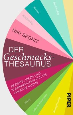 Der Geschmacksthesaurus: Rezepte, Ideen und Kombinationen für die kreative Küche