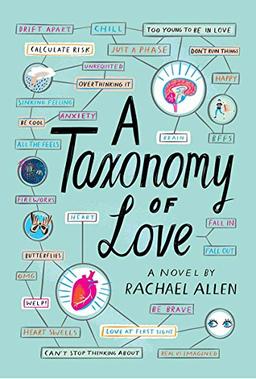 Taxonomy of Love: Rachael Allen