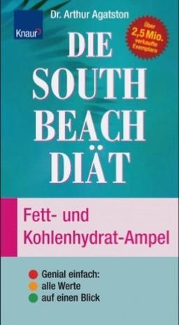 Die South Beach Diät. Fett- und Kohlenhydrat-Ampel