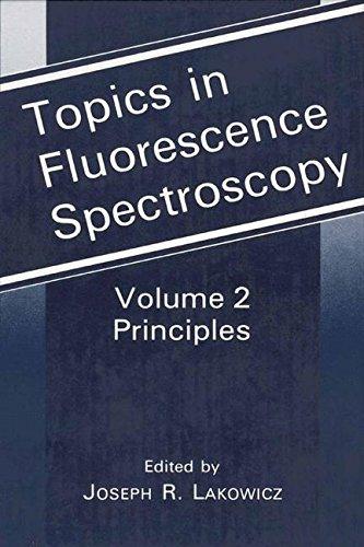 Topics in Fluorescence Spectroscopy: Principles