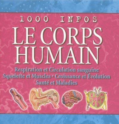 Le corps humain