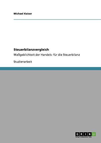 Steuerbilanzvergleich: Maßgeblichkeit der Handels- für die Steuerbilanz