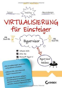 Virtualisierung für Einsteiger