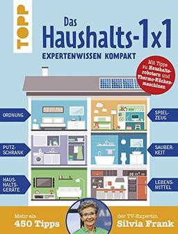 Das Haushalts-1x1. Expertenwissen kompakt. Mehr als 450 Tipps der TV-Expertin Silvia Frank: Erweiterte Neuauflage mit zahlreichen aktuellen Tipps zu ... Thermo-Küchenmaschinen, Fenstersaugern u.v.m.