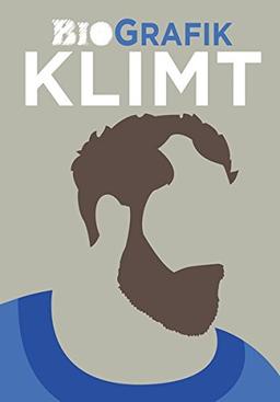 Klimt: BioGrafik