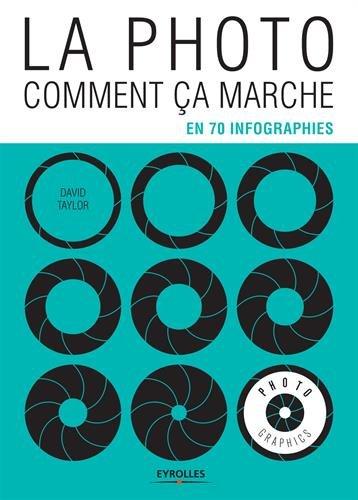 La photo comment ça marche : en 70 infographies : photo graphics