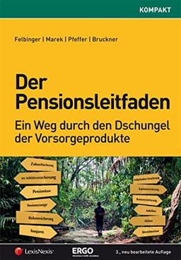 Der Pensionsleitfaden: Ein Weg durch den Dschungel der Vorsorgeprodukte