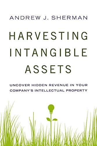 Harvesting Intangible Assets: Uncover Hidden Revenue in Your Company's Intellectual Property