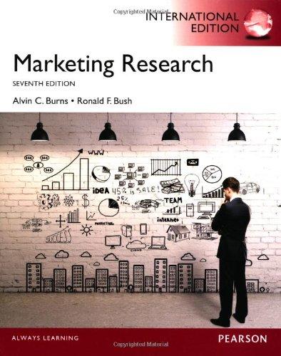 Marketing Research