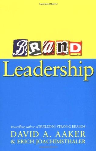 Brand Leadership