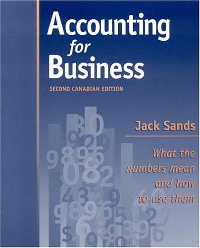 Accounting for Business