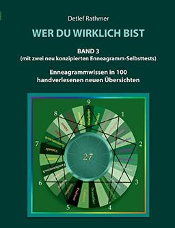 Wer du wirklich bist - Band 3: Enneagrammwissen in 100 handverlesenen neuen Übersichten (Wer du wirklich bist - Enneagrammwissen in Schaubildern/Übersichten)