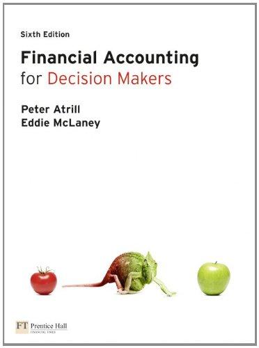 Financial Accounting for Decision Makers