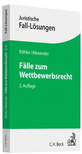 Fälle zum Wettbewerbsrecht