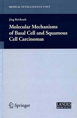 Molecular Mechanisms of Basal Cell and Squamous Cell Carcinomas (Medical Intelligence Unit)