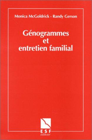 Génogrammes et entretien familial