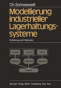 Modellierung industrieller Lagerhaltungssysteme: Einführung und Fallstudien