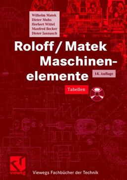 Maschinenelemente, Lehrbuch; Tabellenbuch, 2 Bde. mit CD-ROM. (14.überarb. und erw. Aufl.)