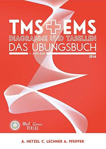 Diagramme und Tabellen im TMS und EMS: Vorbereitung auf den Medizinertest TMS und EMS