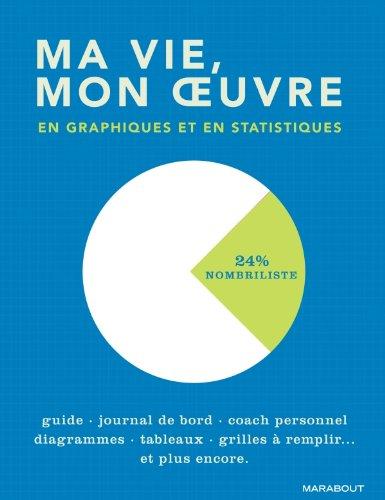 Ma vie, mon oeuvre : en graphiques et en statistiques