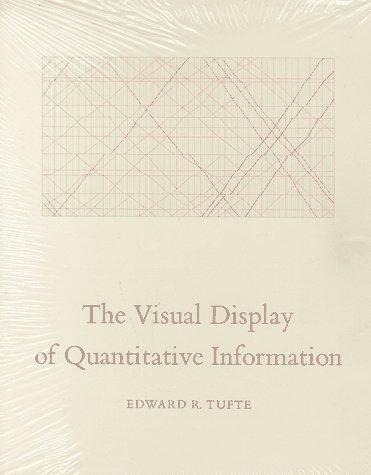 The Visual Display of Quantitative Information