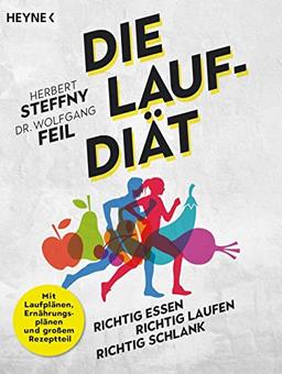 Die Lauf-Diät: richtig essen – richtig laufen – richtig schlank - Mit Laufplänen, Ernährungsplänen und großem Rezeptteil