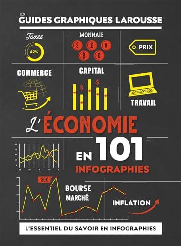 L'économie en 101 infographies