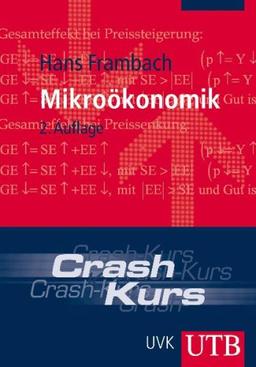 Crash-Kurs Mikroökonomik