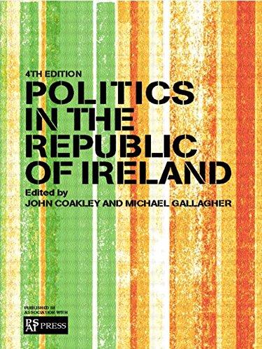 Politics in the Republic of Ireland