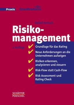 Risikomanagement: Grundlage für das Rating. Neue Anforderungen an die Unternehmen aufzeigen. Risk-Flow statt Cash-Flow. Risiken erkennen. Mit Risk- Assessment und Rating- Check