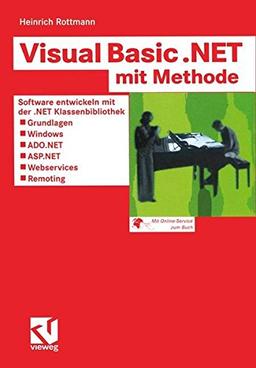 Visual Basic .Net mit Methode