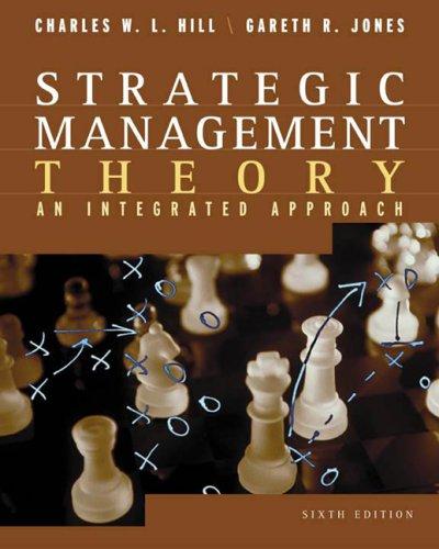 Strategic Management Theory: An Integrated Approach