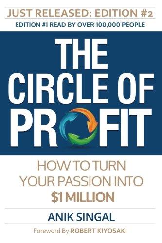 The Circle of Profit - Edition #2: How to turn your Passion into $1 Million