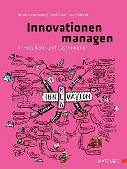 Innovationen managen in Hotellerie und Gastronomie: von der Idee zum Markterfolg