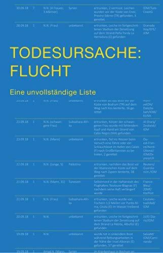 Todesursache: Flucht: Eine unvollständige Liste