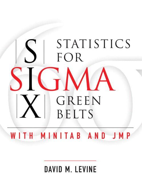 Statistics for Six Sigma Green Belts: With Minitab And JMP