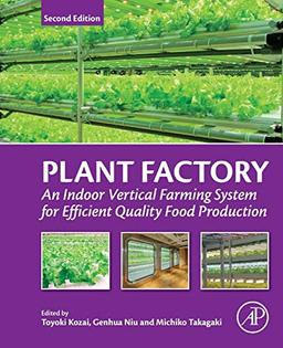 Plant Factory: An Indoor Vertical Farming System for Efficient Quality Food Production