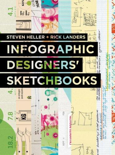 Infographics Designers Sketchbooks