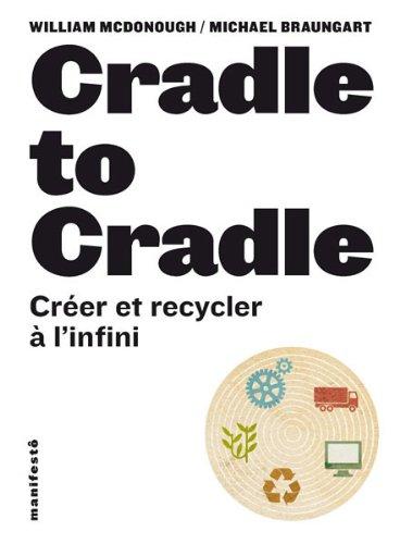 Cradle to cradle : créer et recycler à l'infini